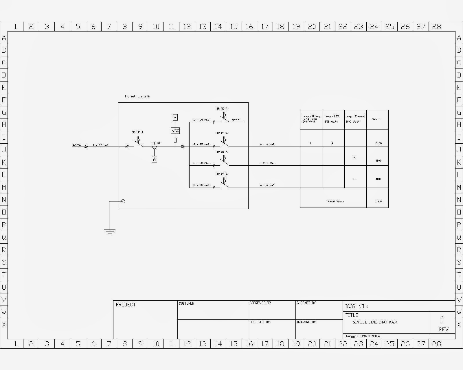 Penerangan Gambar Single Line Wiring Diagram 1000 Watt Audio Amplifier Circuit Diagrams Pontiacs Lalu Decorresine It