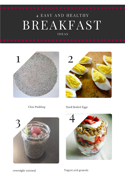 4 Easy Quick and Healthy Breakfast Ideas – Adventures With Ellie