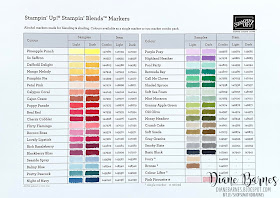 Stampin' Blends Colour Chart