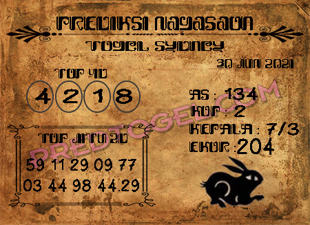 Kode Syair Sydney Rabu 30 Juni 2021 Forum Syair Togel