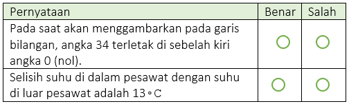 Pada saat terbang pada ketinggian tertentu suhu di dalam pesawat adalah 21o c, sedangkan suhu di lua