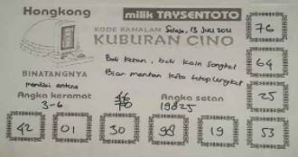 ᑔᑔ Kode angker hongkong 13 desember 2021  ങ 