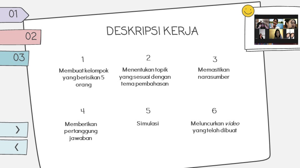 Contoh presentasi Proyek PKL Online yaitu Mengelola Acara