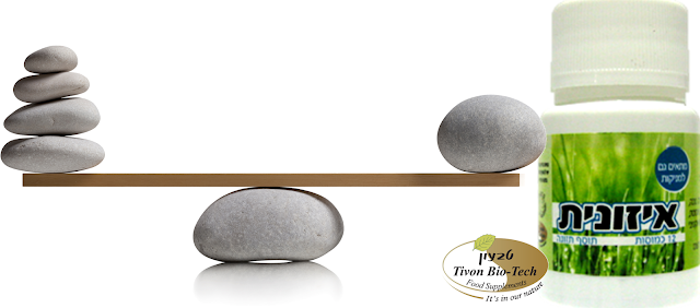 אתר ויטמין טבעון ביוטק