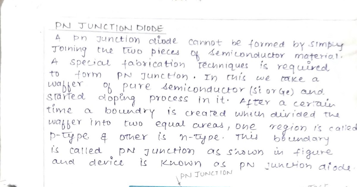 ELECTRONICS SHOW AKTU NOTES OF UNIT 1 PART 1 OF BASIC ELECTRONIC (KOEO38)