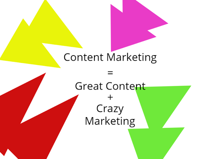 Content marketing = Great content + marketing like crazy