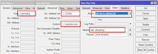 Cara manambhakan raw untuk streaming