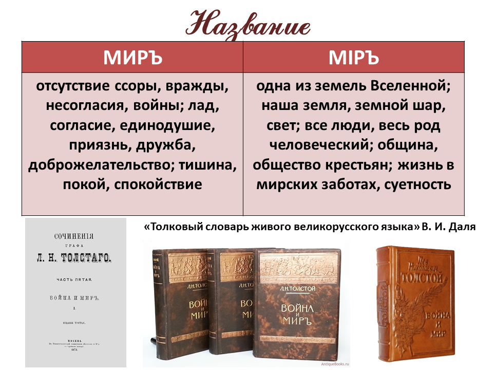 Смысл названия война и мир таблица Война и мир.Л,Н .Толстой