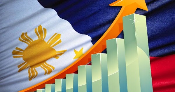 Credit Sources in the Philippines - Lazy Investing Way