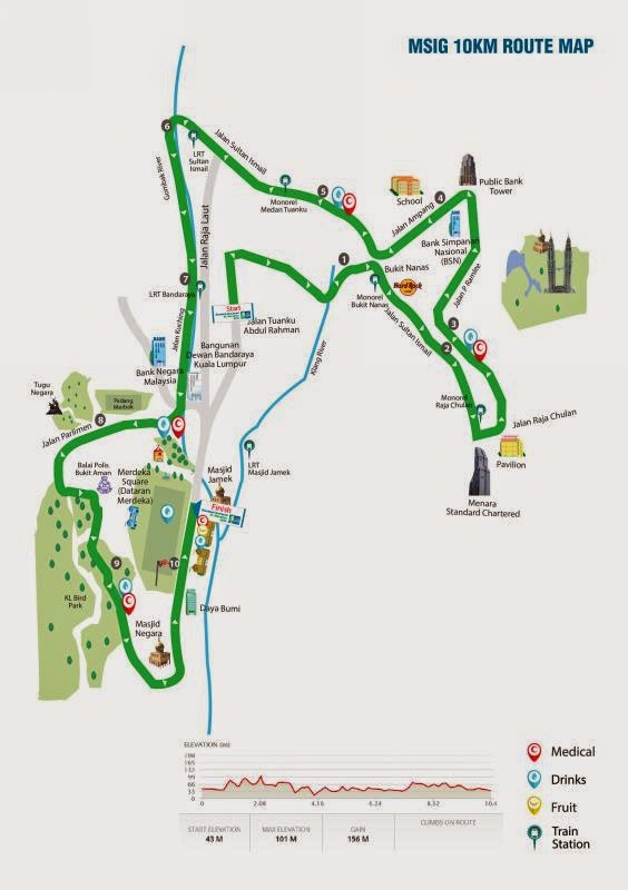 RUNNING WITH PASSION Standard Chartered KL Marathon 2014 has a new