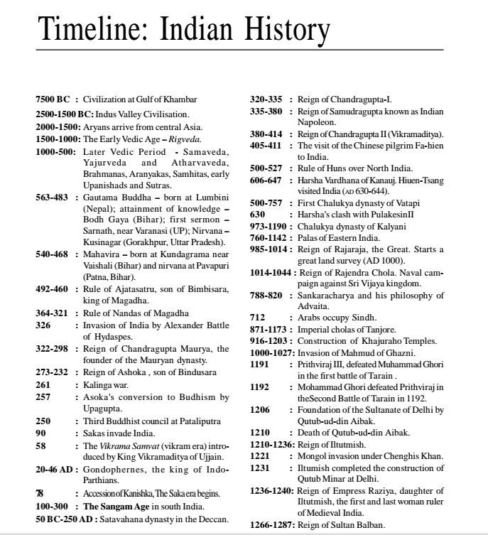 Indian History Timeline Chart Pdf In Hindi