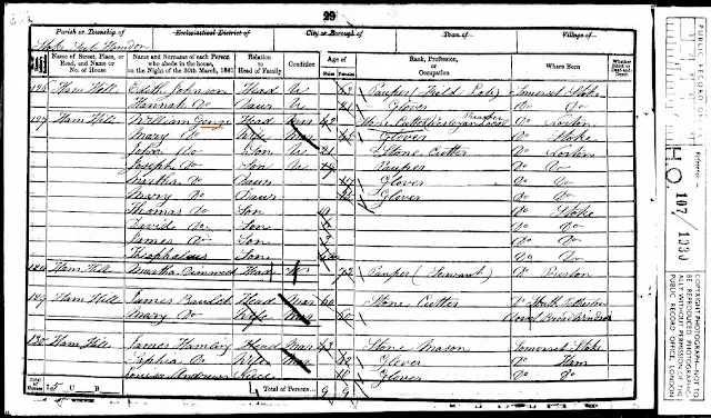 Genge Somerset census 1855