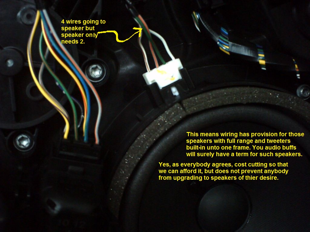 Ford Fiesta Hacker's Guide things not in the manual