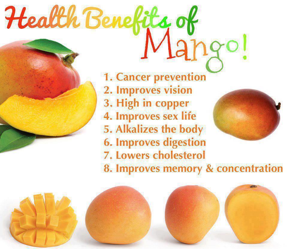 ΑΡΑΜΠΑΤΖΗΣ ΧΟΝΔΡΙΚΟ ΕΜΠΟΡΙΟ HEALTH BENEFITS OF MANGO!