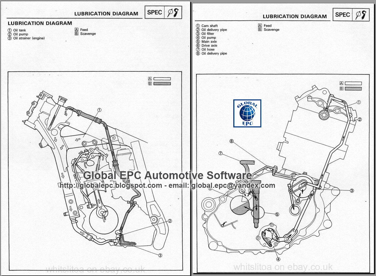 Auto Moto Repair Manuals  Yamaha Xtz660 Tenere 3yf 1991