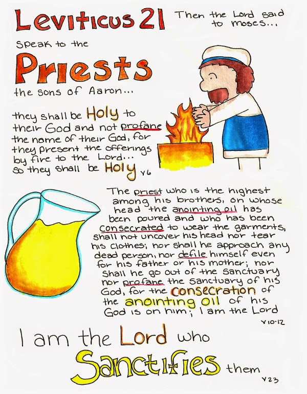 Doodle Through The Bible Leviticus 21 doodle-through-the-bible-leviticus-21
