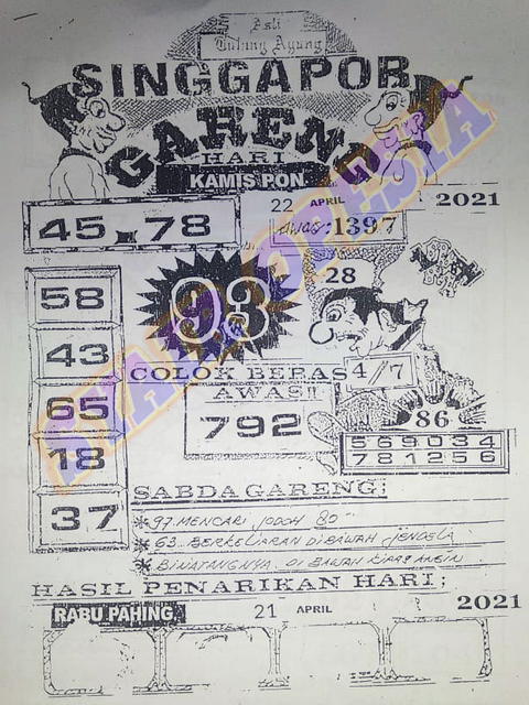 PREDIKSI SGP YOHII