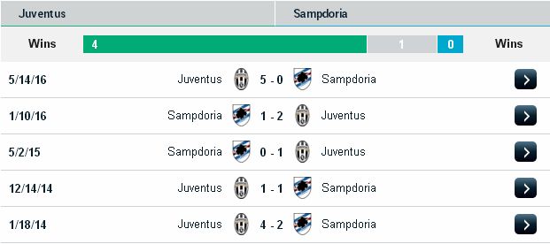 [Image: Juventus2.jpg]