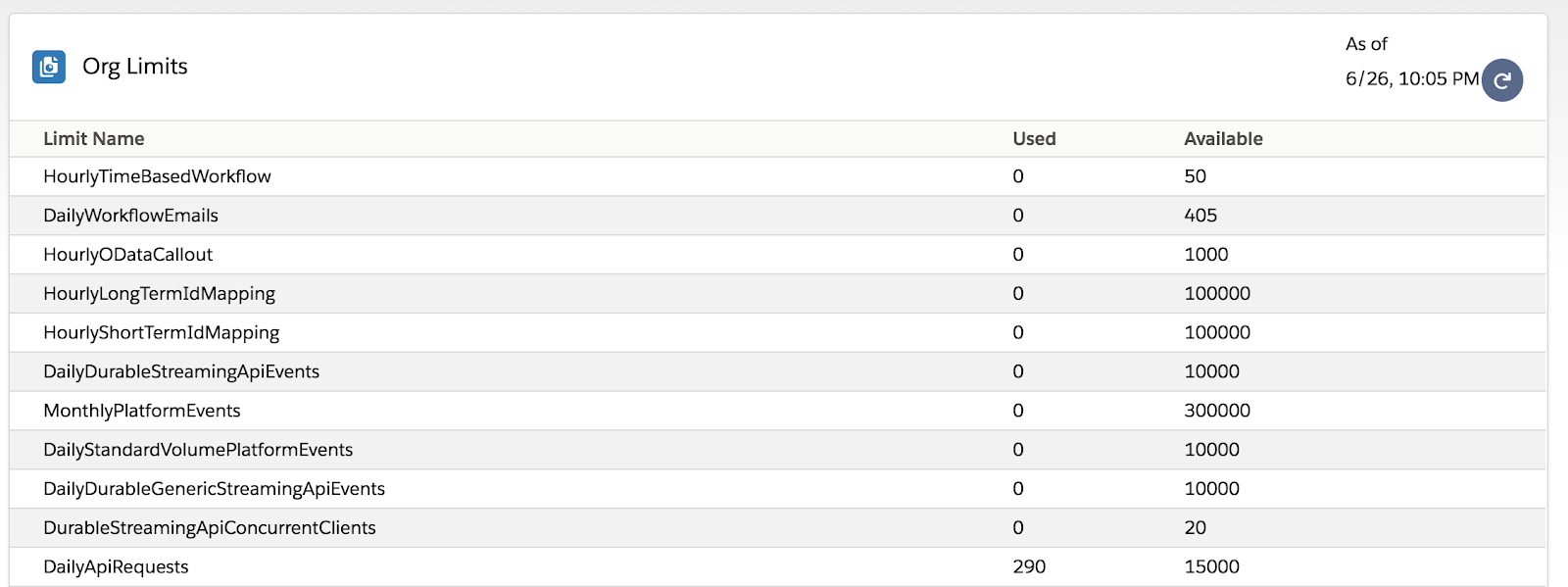 Converting Lightning component to LWC