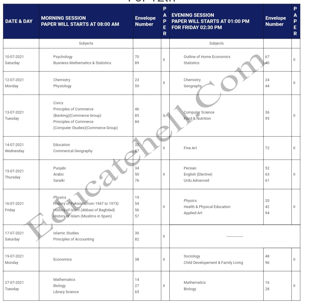 2nd Year12th Class Date Sheet (2021) BISE DG Khan Board Inter,FSC