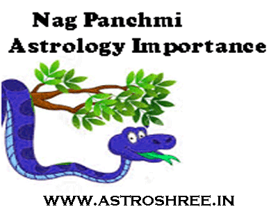 Nag Panchmi And Astrology