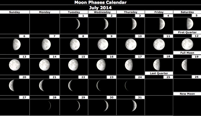 Какая луна 14 апреля 2024. Lunar Calendar July 2023 - Moon phases. Какая сейчас Луна. Полнолуния в 2023 году. Луна завтра.