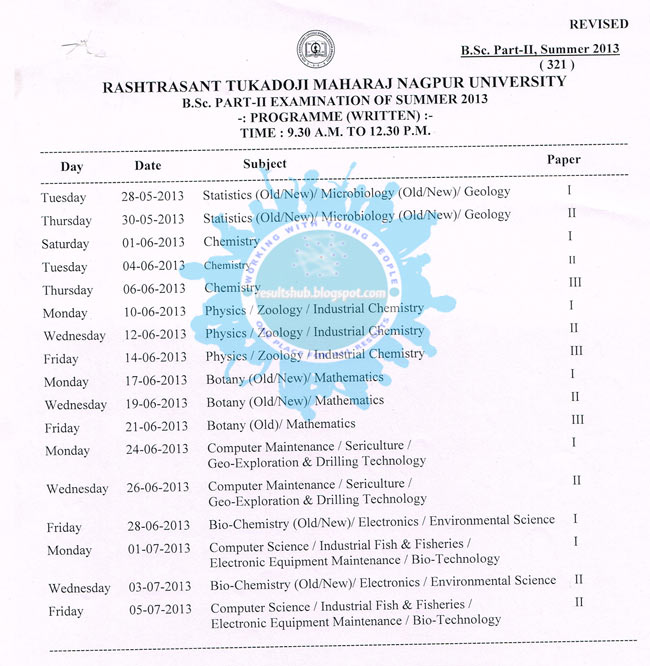 B.Sc. Part 2 Revised New Timetable Nagpur University