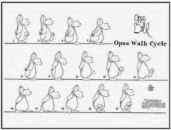 gym walking cycle