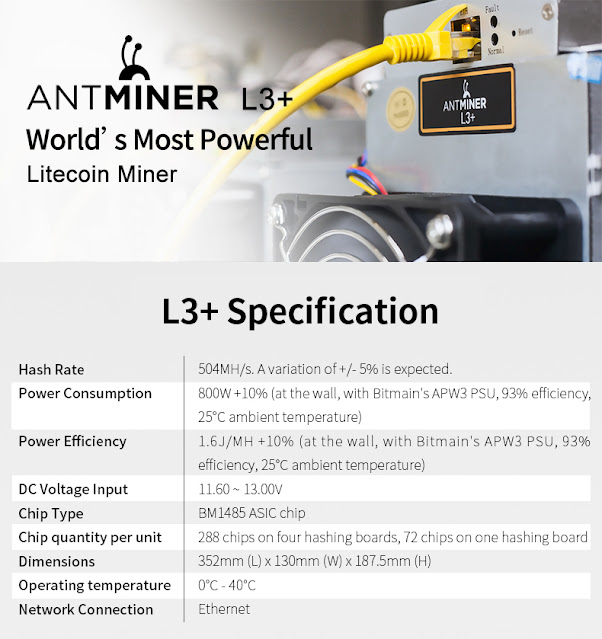 Bitmain Antminer L3+ 504mh L3++ 580mh With Power Supply PSU 504m 580m new used LTC Litecoin miner mining Asic Blockchain Miners