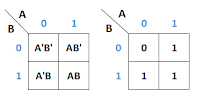 K-Map-1