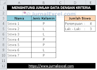 Menghitung jumlah data dengan kriteria dalam Excel - JurnalExcel.com