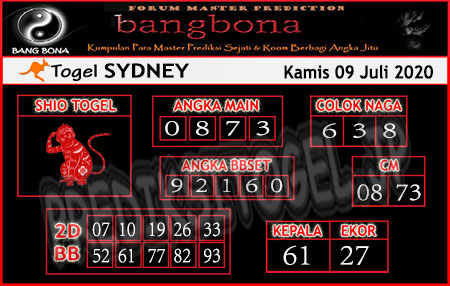 Prediksi Syair Sydney Hari Ini Syair Sydney Kamis 09 Juli 2020