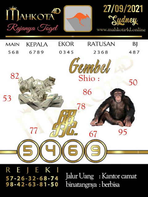 PREDIKSI SYDNEY COJEEL