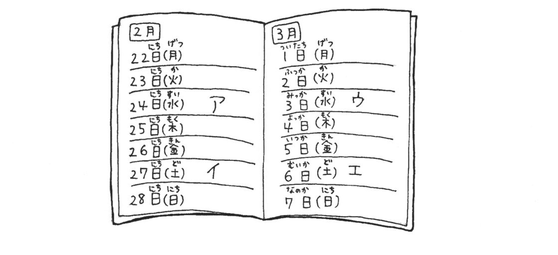 Contoh Soal Jlpt Kafe Tiga Bahasa