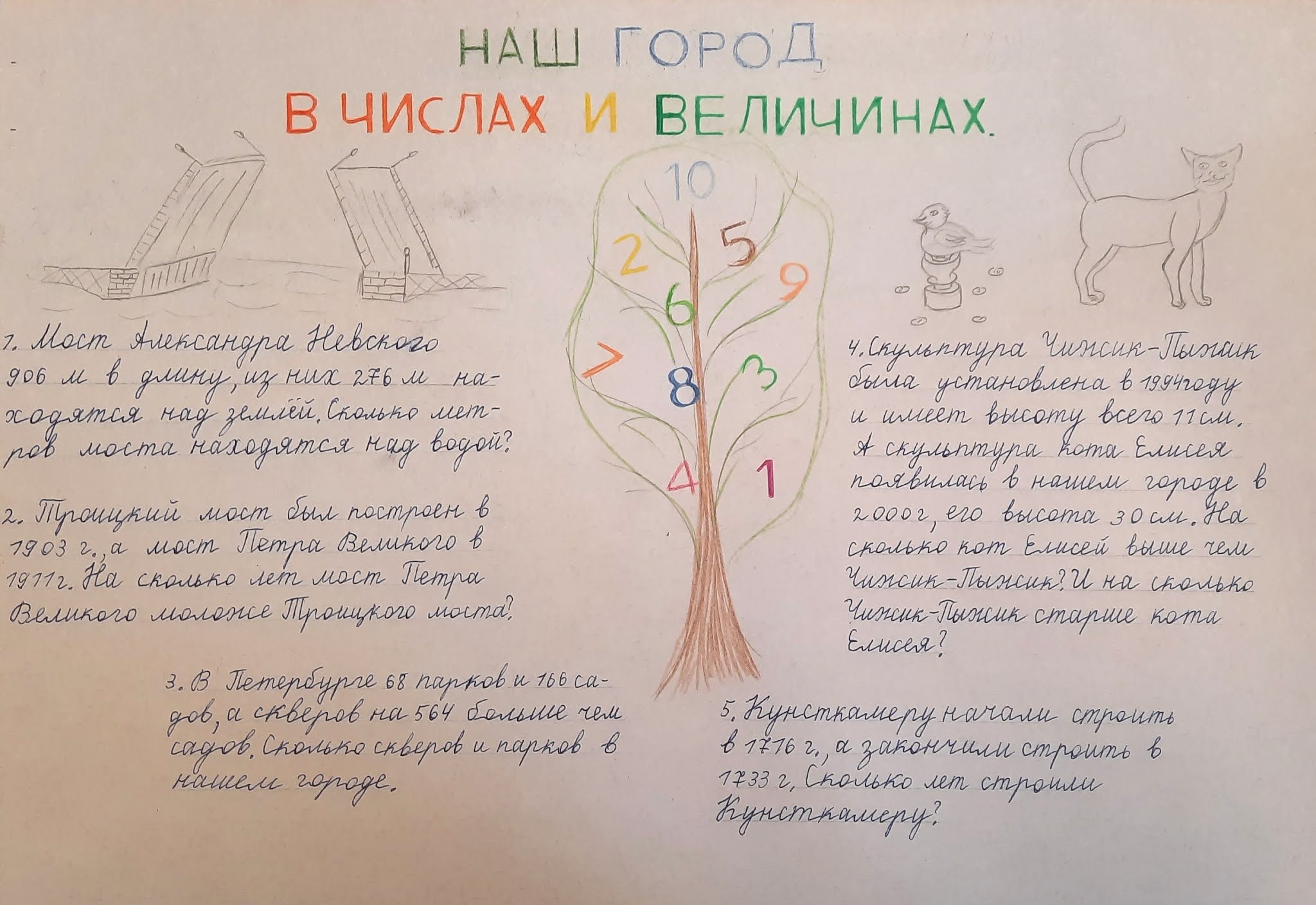 Проект числа вокруг нас город донской