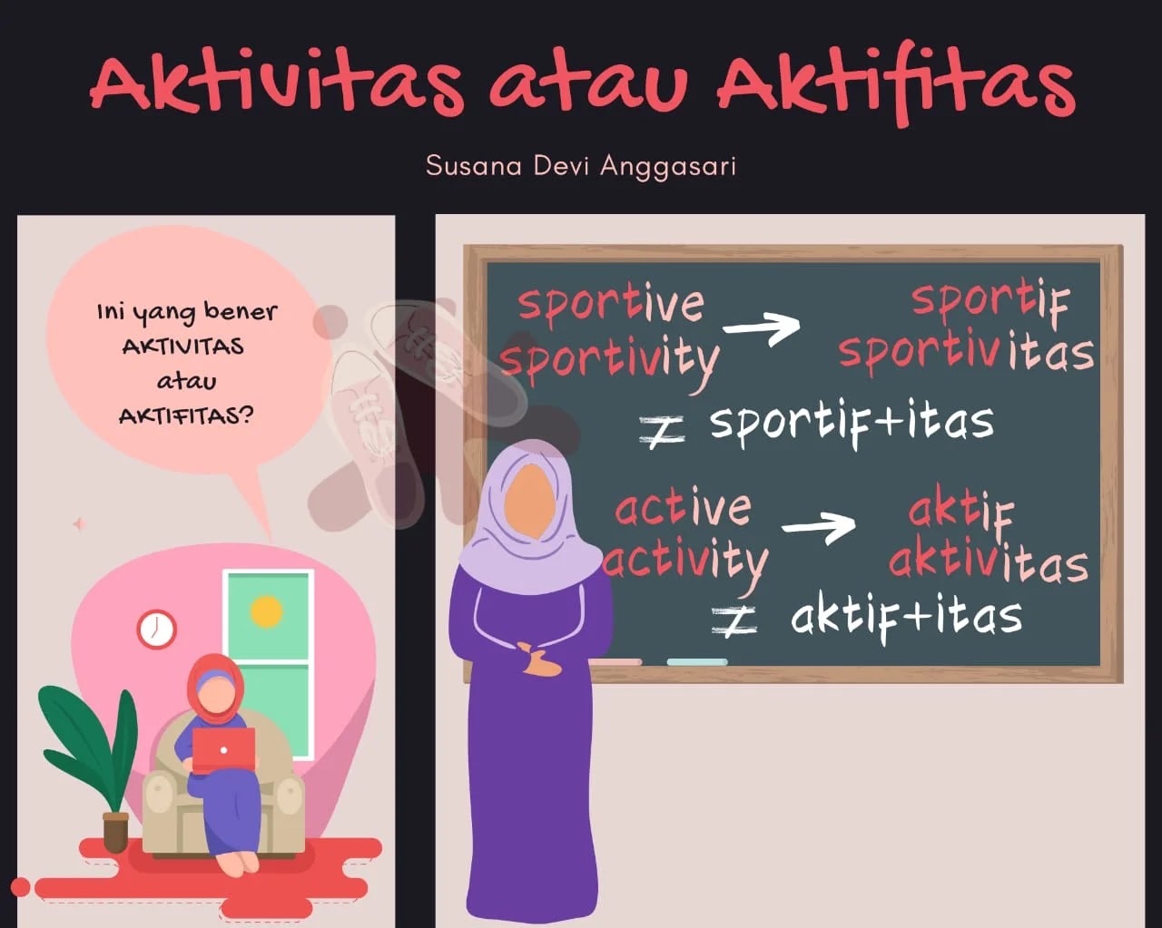 Aktifitas Atau Aktivitas Manakah Penulisan Yang Tepat