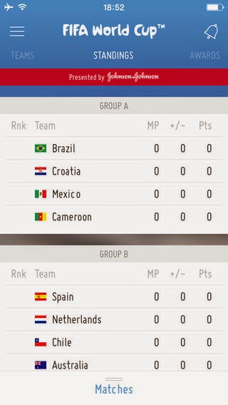 التطبيق الرسمي لمتابعة أحداث كأس العالم 2014 علي أجهزة الأيفون والايباد والأيبود FIFA Official App iOS