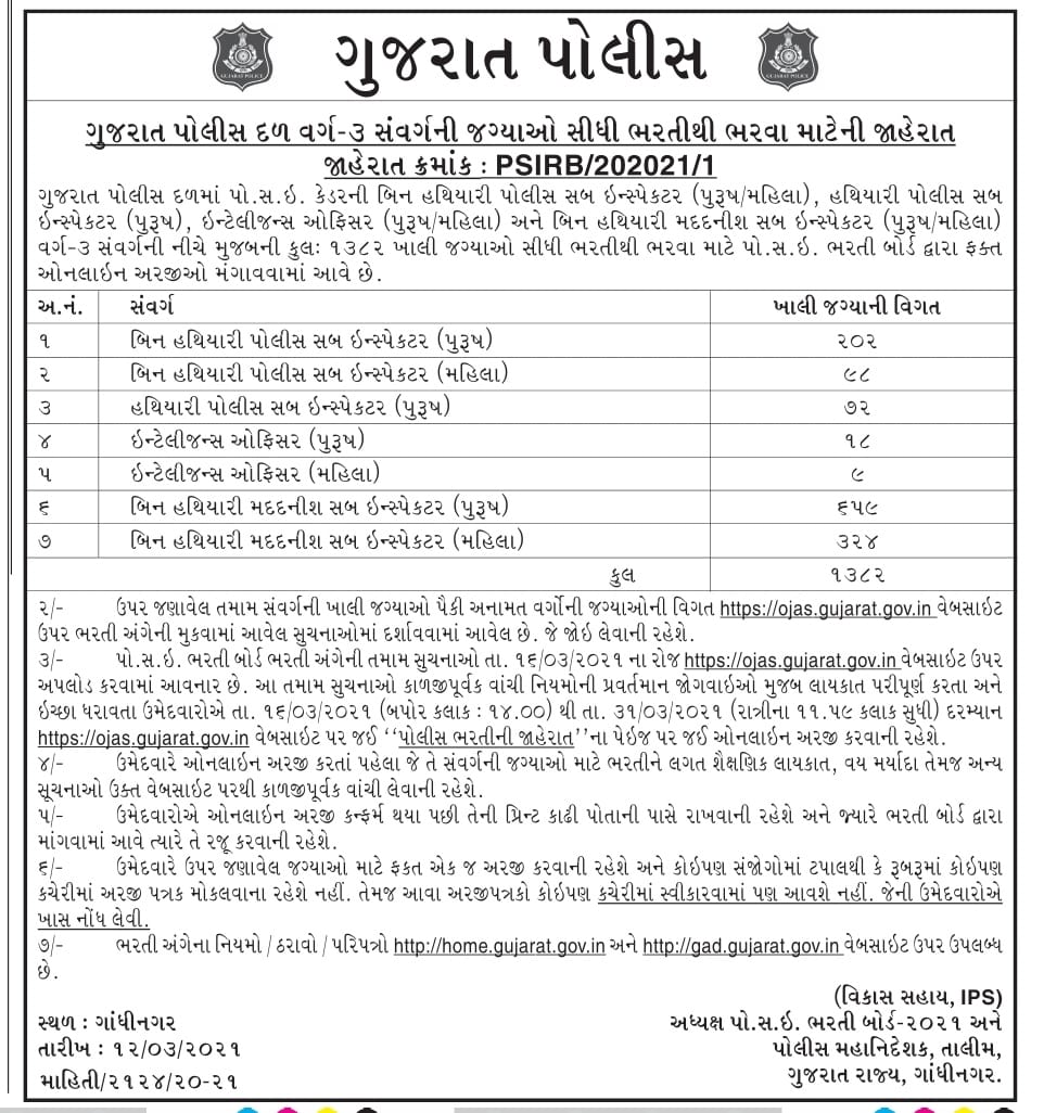 This recruitment announcement for 1382 posts in Gujarat Police Force 