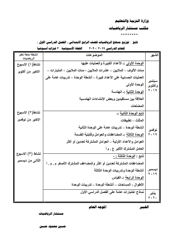 توزيع منهج الرياضيات للصف الرابع الإبتدائي ترم أول 2019 / 2020 %25D8%25A7%25D8%25A8%25D8%25AA%25D8%25AF%25D8%25A7%25D8%25A6%25D9%258A_003