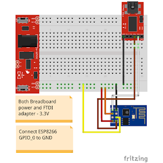 Arduino-er: Flash ESP8266 Firmware using esptool.py