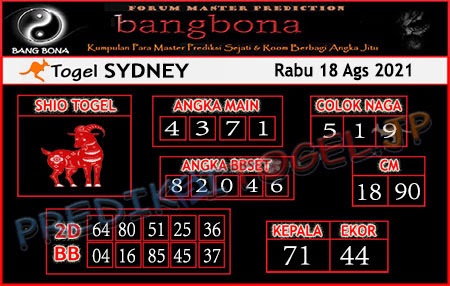 Angka Mati Ekor Baraya Team