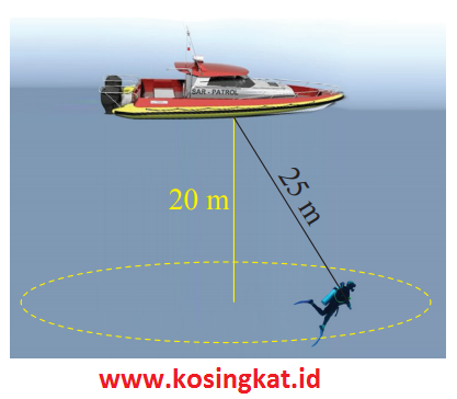 Kunci Jawaban Matematika Kelas 8 Halaman 23 24 Ayo Kita Berlatih 6 2 Kosingkat