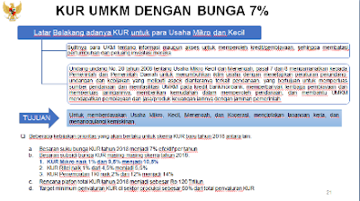 kur umkm dengan bunga 7% nurul sufitri tarif khusus pph umkm