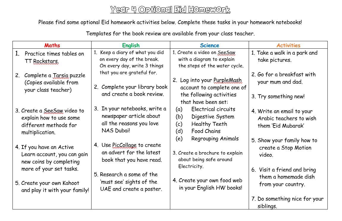 Meaningful homework ideas picture