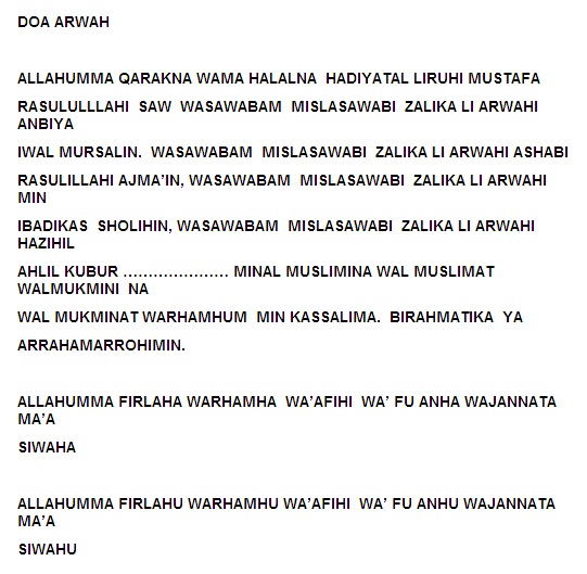 bacaan doa tahlil lengkap bacaan doa tahlil lengkap