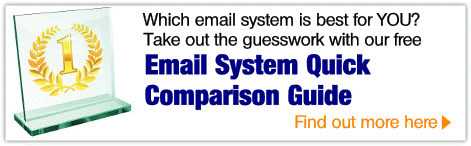 email marketing reviews.
