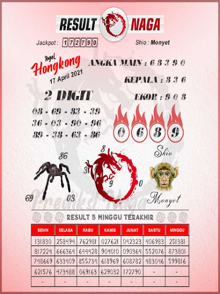 syair hongkong syair hongkong