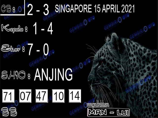 PREDIKSI SGP YOHII