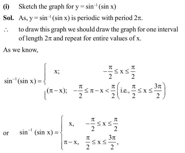 12 class Maths Notes Chapter 2 INVERSE TRIGONOMETRIC FUNCTIONS