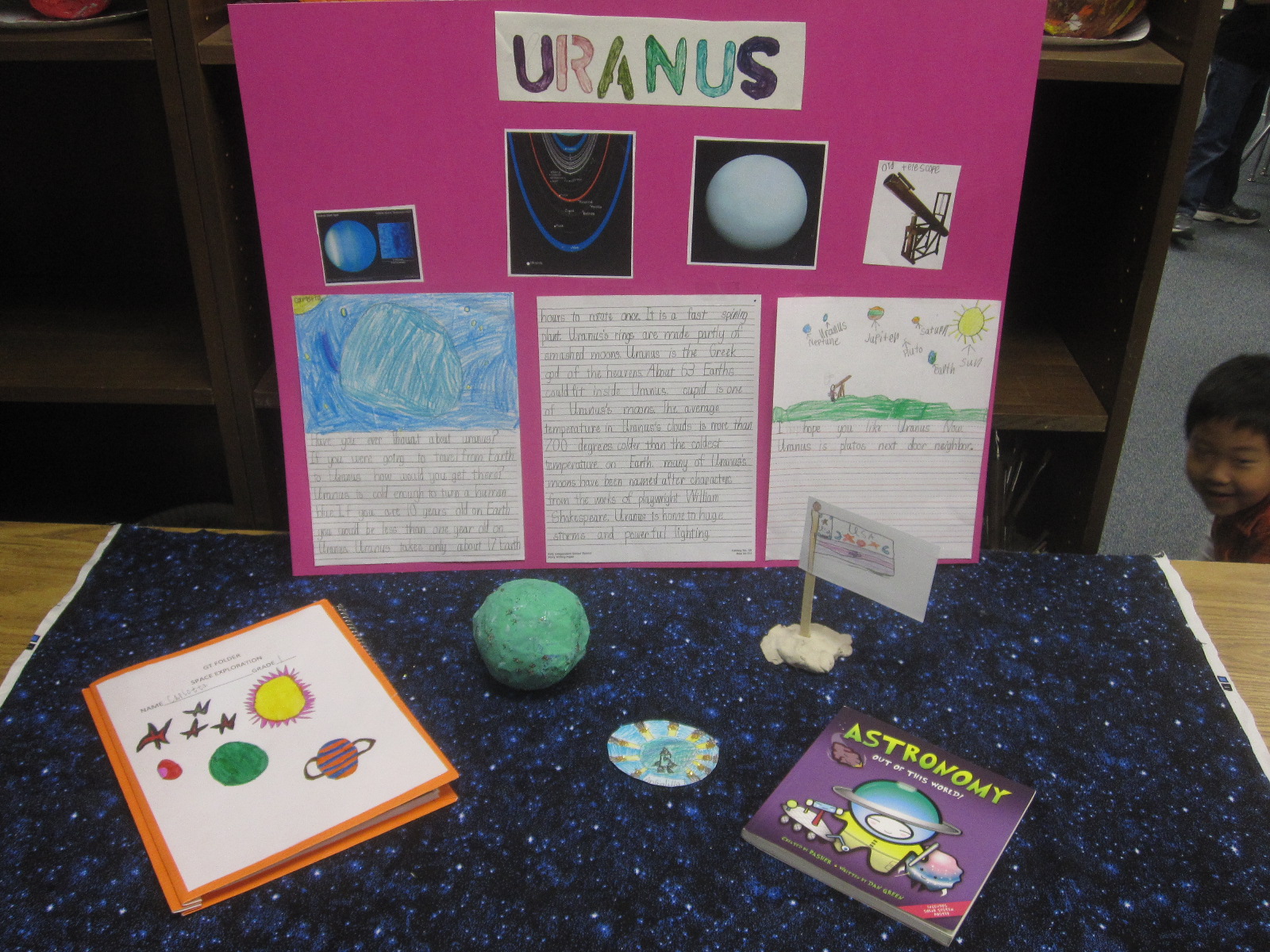 The GT Classroom OUR GT FIRST GRADE PROJECTS FOR THE ASTRONOMY UNIT